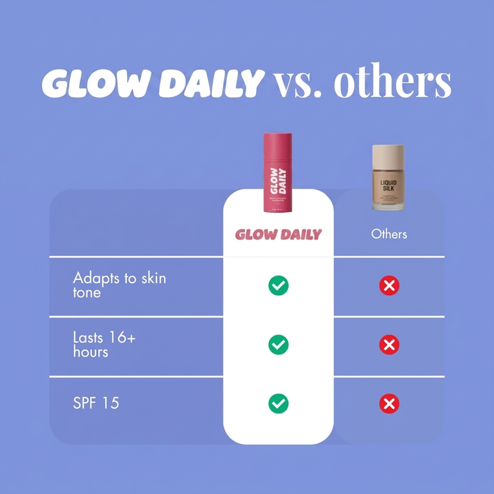Color Changing Foundation